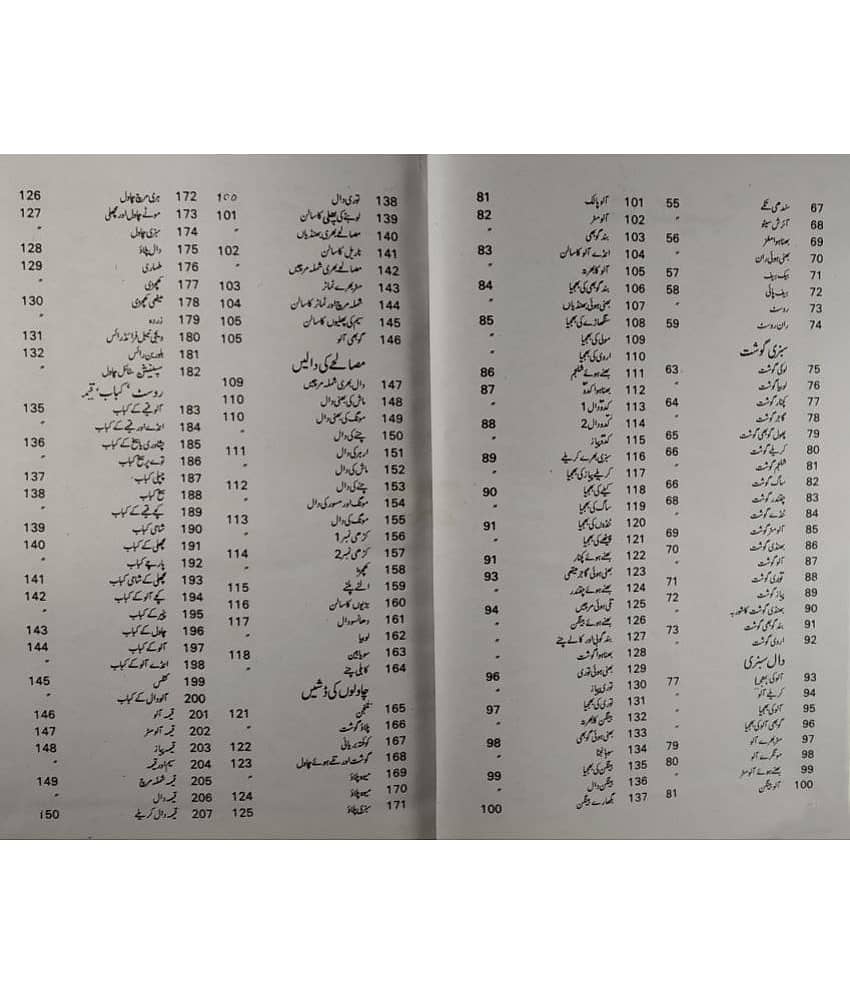555 Khane Urdu delicious cooking recipes view 2