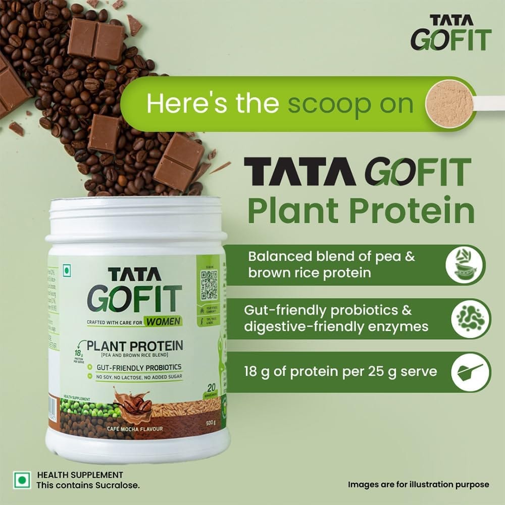 Tata GoFit Plant Protein Powder, Pea & Brown Rice Blend, 18g Protein, Caf Mocha Flavour, 500g (20 Serves), No Soy, No Lactose, No Added Sugar, Vegan view 2