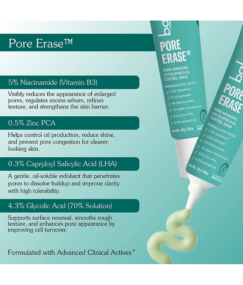 BAKE Face Serum Niacinamide Pores Size Reducing For All Skin Type ( Pack of 1 ) view 2