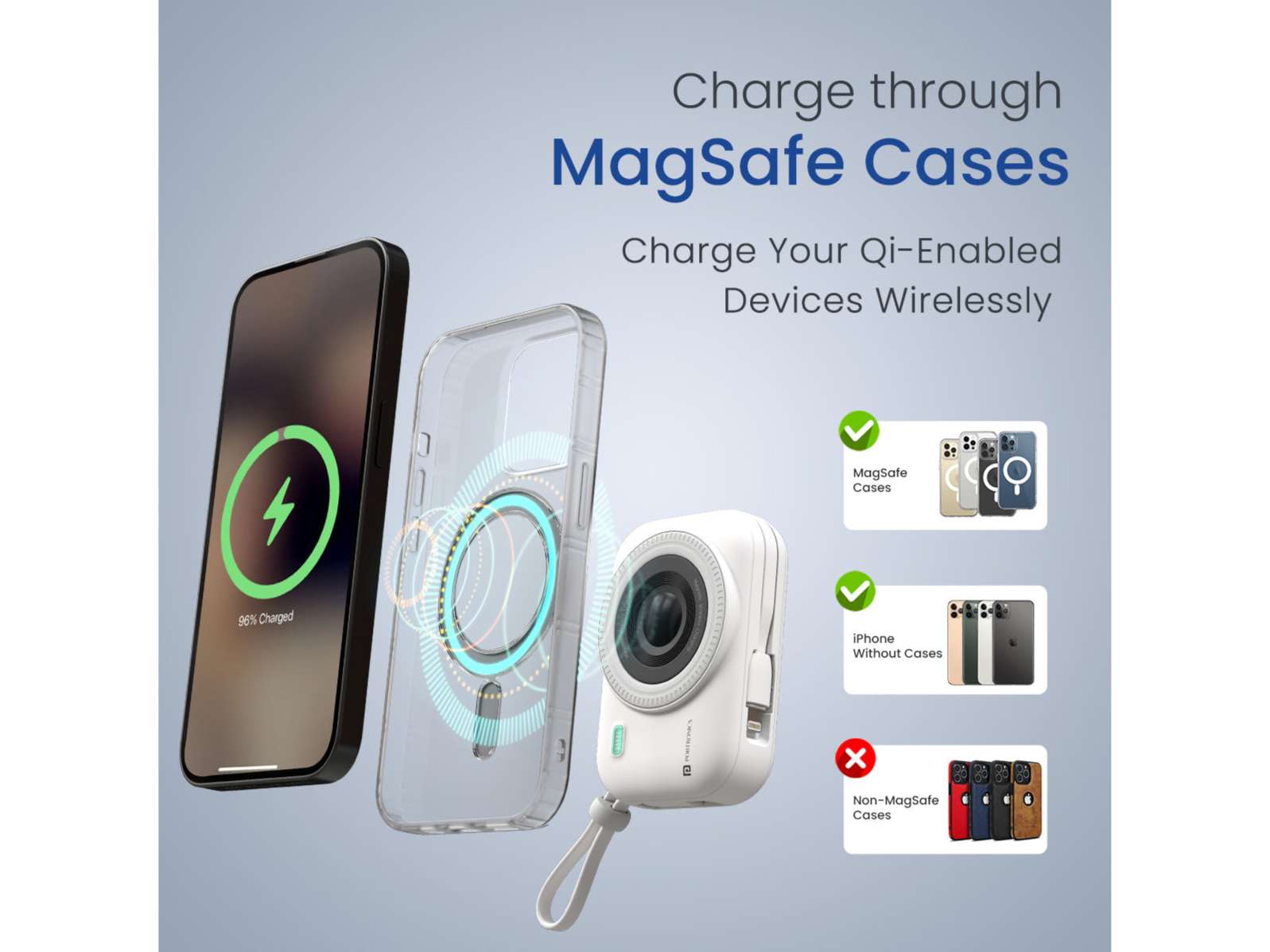Portronics Power Shutter 15W Wireless Charging, 22.5W Type C PD Output, In Built Type C & 8 Pin Cable, LED Display - White view 2