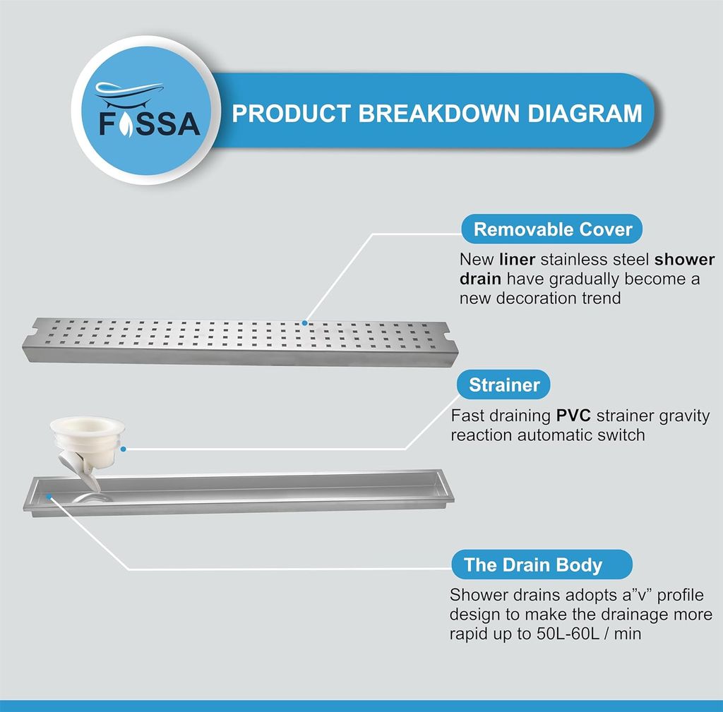 Ultra (30 x 4 Inches) 304 Grade Brushed Shower Drain Channel Floor Drain view 2