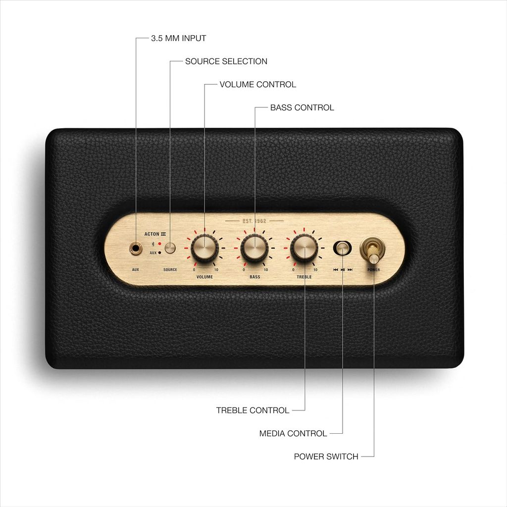 Marshall ACTON III Black view 2