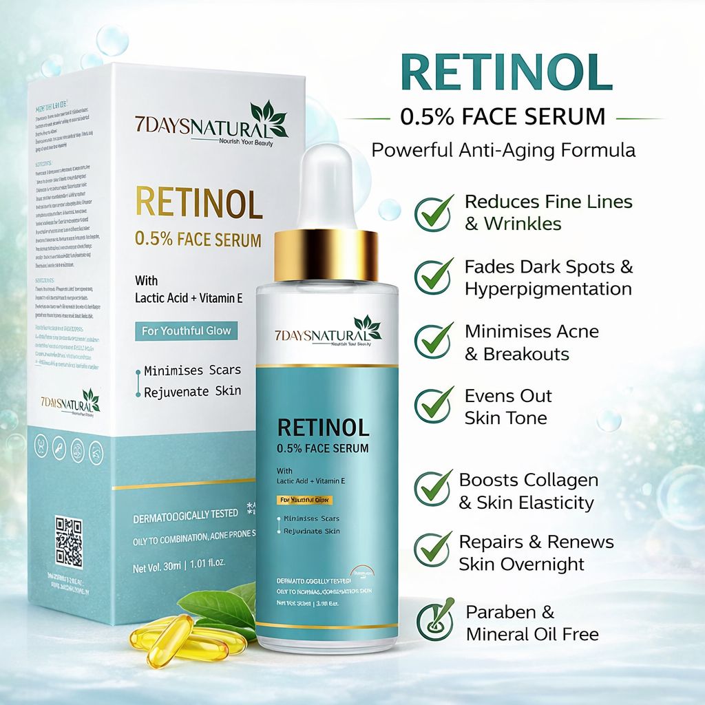 Advanced Natural Retinol Anti-Aging Face Serum (Pack of 1) – Skin Renewing & Resurfacing Formula for Wrinkles, Fine Lines & Acne Scars | Youthful Radiance & Firming Treatment for Men & Women