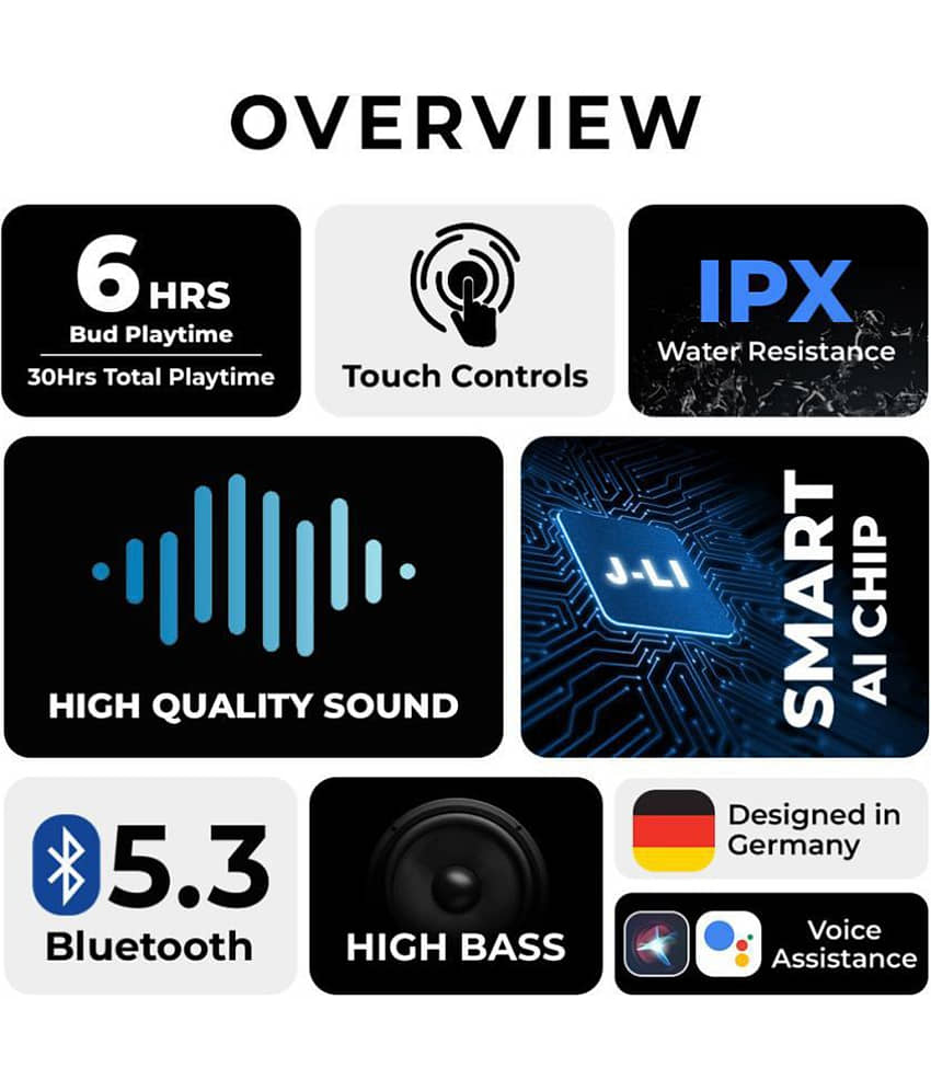 VERONIC Max Bluetooth True Wireless (TWS) In Ear 30 Hours Playback Powerfull bass,Fast charging IPX4(Splash & Sweat Proof) White view 2