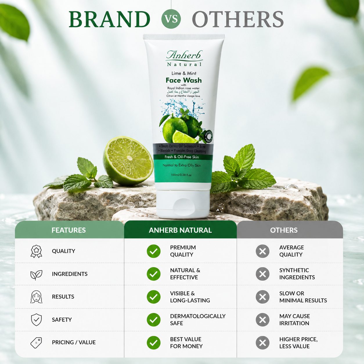 Anherb Natural Face Wash - Lime & Mint - 100ml view 2