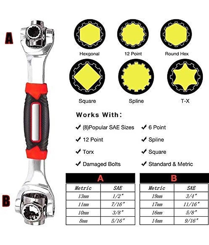 GEEO Adjustable Wrench More than 15 Pc view 2