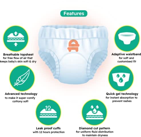 Alfaby Super Duper Dry Comfy Pants - Diapers for Babies Size XL (12-17 kgs) - Pack of 54 view 2