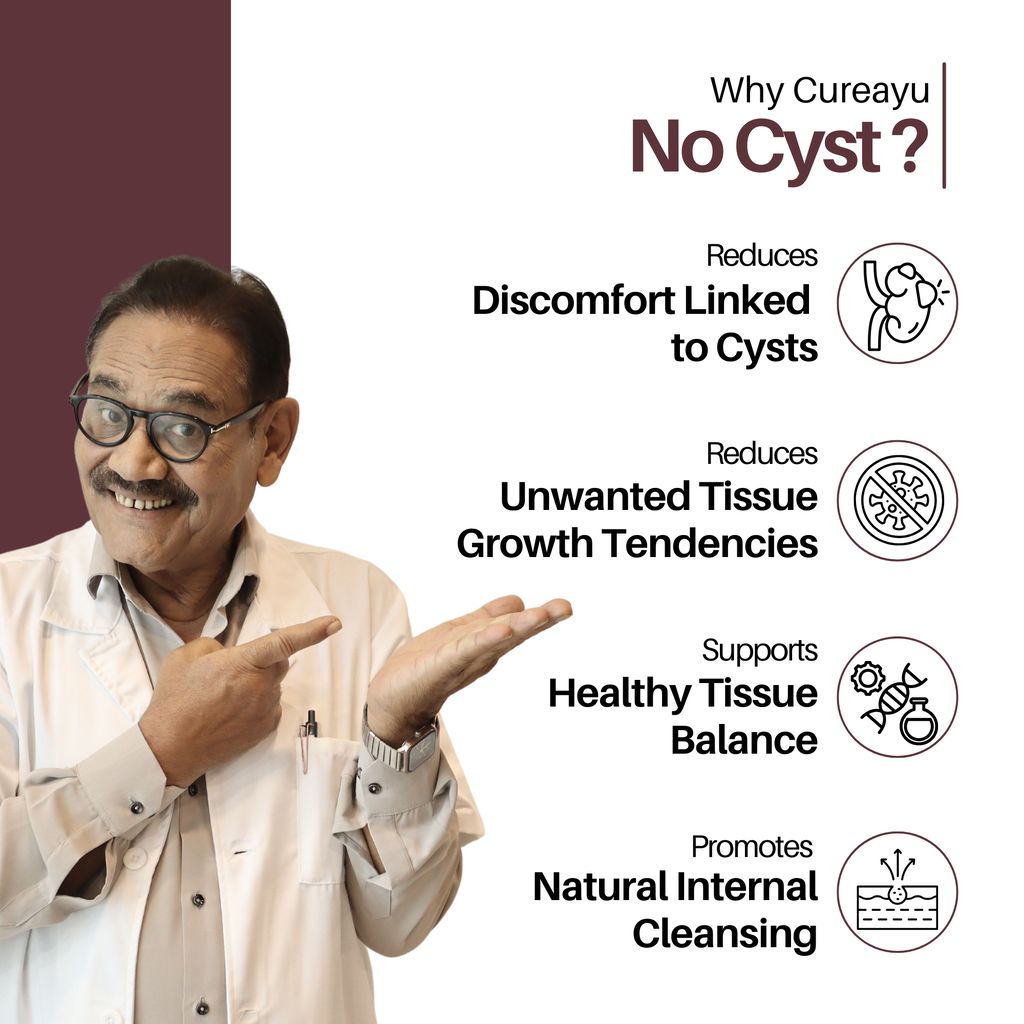 Cureayu No Cyst Capsules | Ayurvedic Support for Cyst Care & Tissue Health view 2