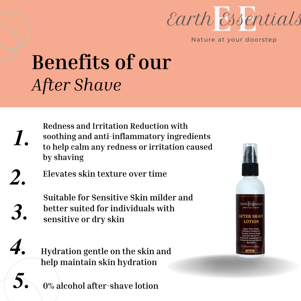 Earth Essentials After Shave Lotion - 100ml view 2