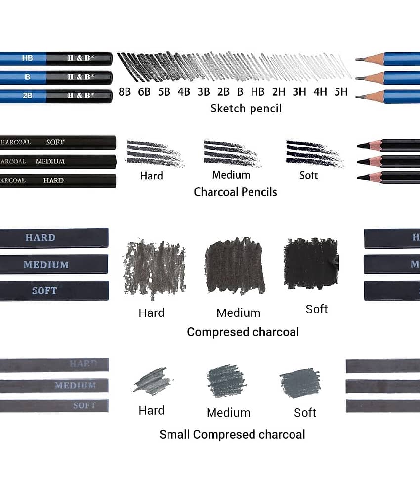 Angel Bear 35 Pieces Professional Drawing Pencils and Sketch Kit for Artist, Blue - Complete Art Set for Beginners & Professionals with Graphite, Charcoal, Blending Tools, and More with Carry Bag view 2