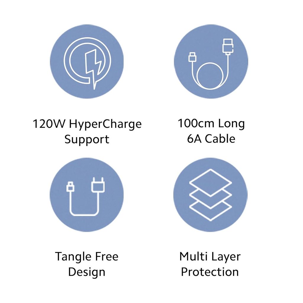 Xiaomi 6A HyperCharge Cable 120W Hyper charging speed 1M (White) view 2