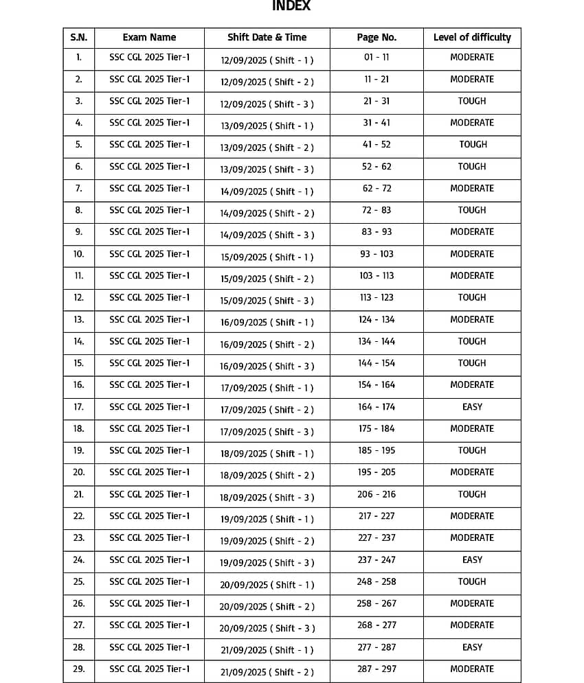 SSC CGL Tier 1 2026 – 48 ebp Sets | Solved Papers with Detailed Explanation | English Medium | 4th edition | Pinnacle Publications view 2
