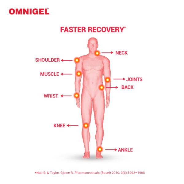 Omnigel 55 Gms view 2