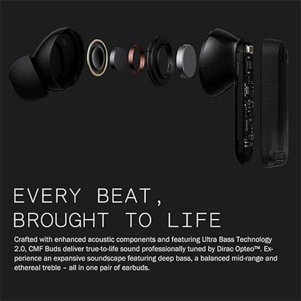 Mid Light Buds Wireless Earbuds, 42dB Active Noise Cancellation, 35.5H Playtime Bluetooth Gaming (Multicolour, In the Ear) view 2