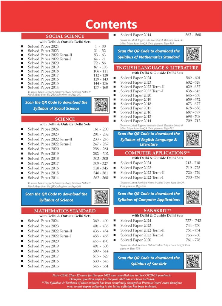 Oswaal CBSE 10 Years' Solved Papers Class 10 English Language and Literature | Sanskrit | Social Science | Science |Mathematics Standard For 2025 Board Exams Oswaal Editorial Board view 2