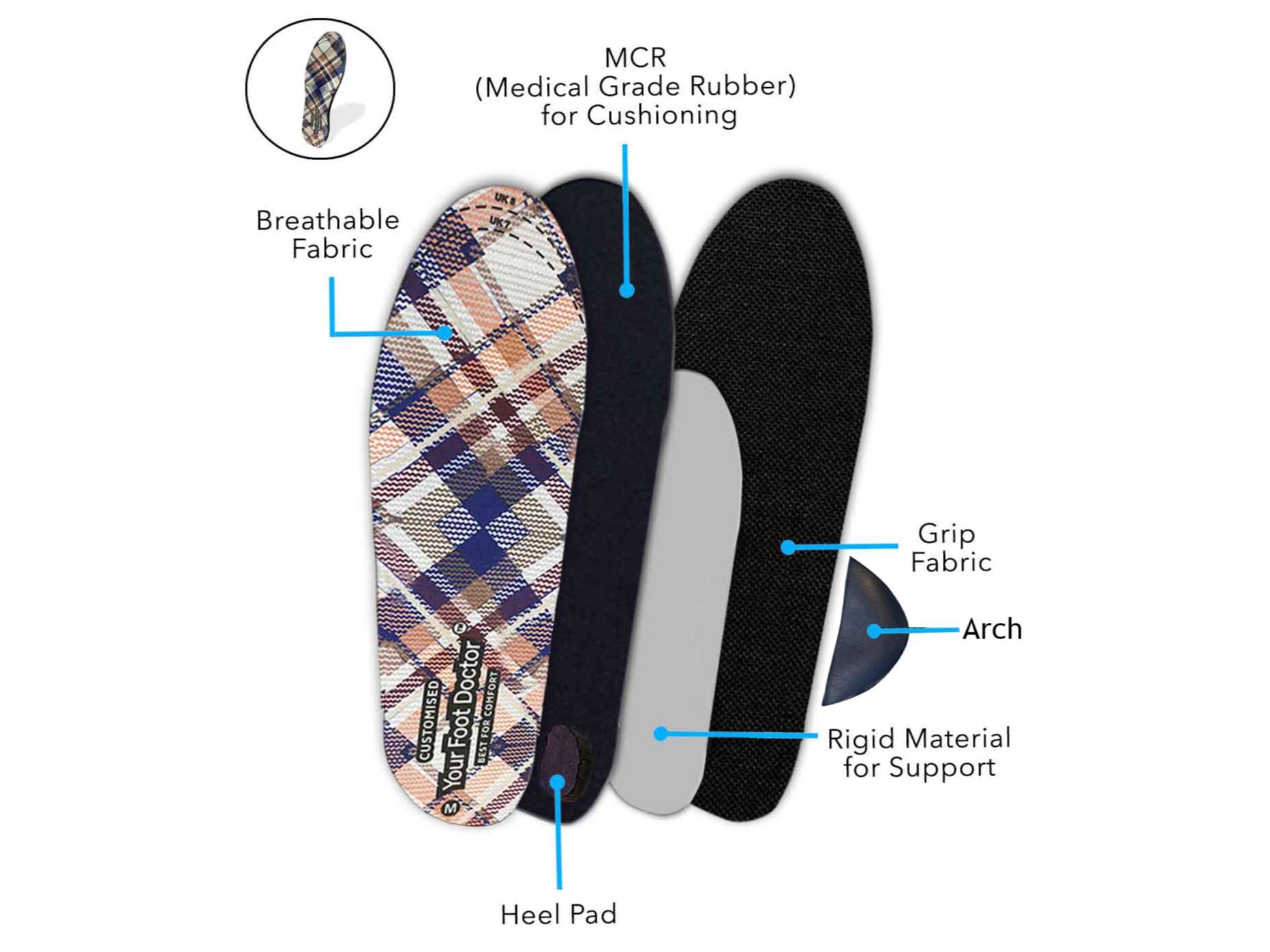 High Performance Sports Insole (UK 7 To UK 9) view 2