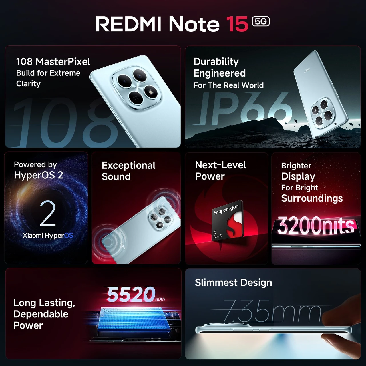 REDMI NOTE 15 PRO 5G (Mirage Blue, 8GB RAM, 256GB Storage) view 2