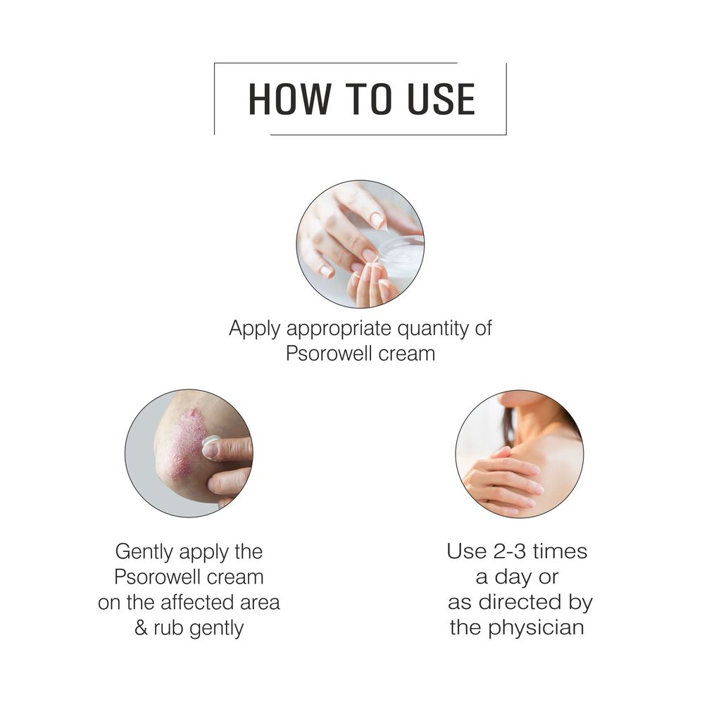 Bio Resurge Psorowell Herbal Remedy for Control of Psoriasis Eczema, Cellulitis and other Skin Disorders view 2
