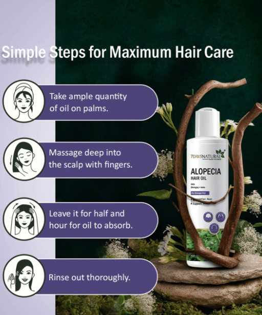 Elegantra Anti Hair Fall Alopecia Oil 100ml pack of 1 | Botanical Hair Growth Solution for Bald Spots & Thin Hair view 2