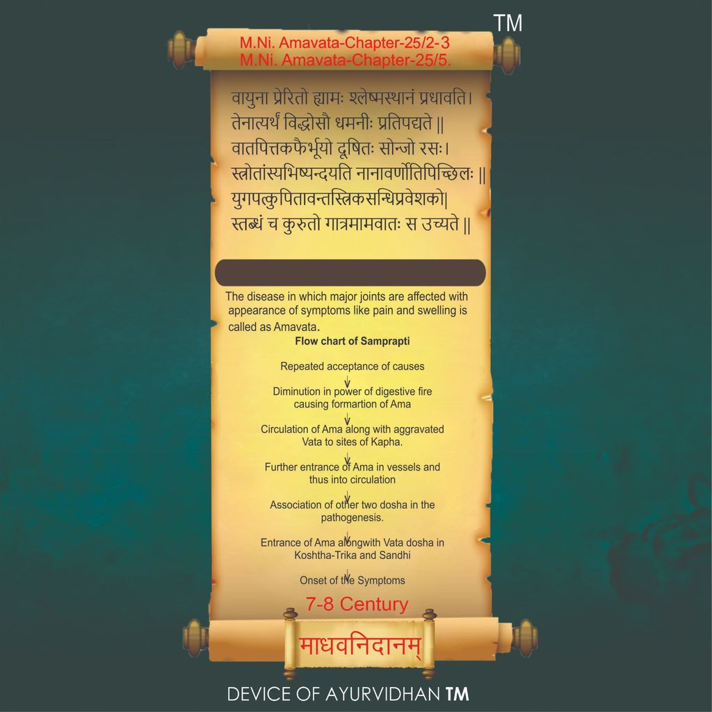 Ayurvidhan Cartikalp capsule 1X30 view 2
