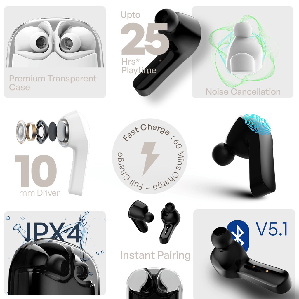 Cellecor BroPods CB07 Waterproof Earbuds With 25 Hours Playtime, ENC, 10mm Driver Bluetooth-White view 2