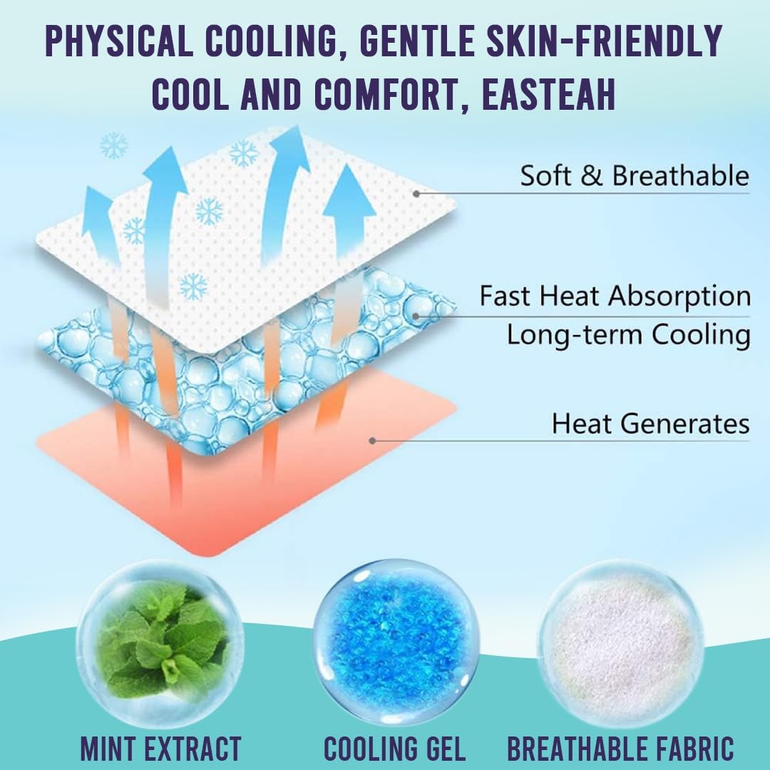 Sanfe Fever Cooling Patch - Pack of 3 view 2