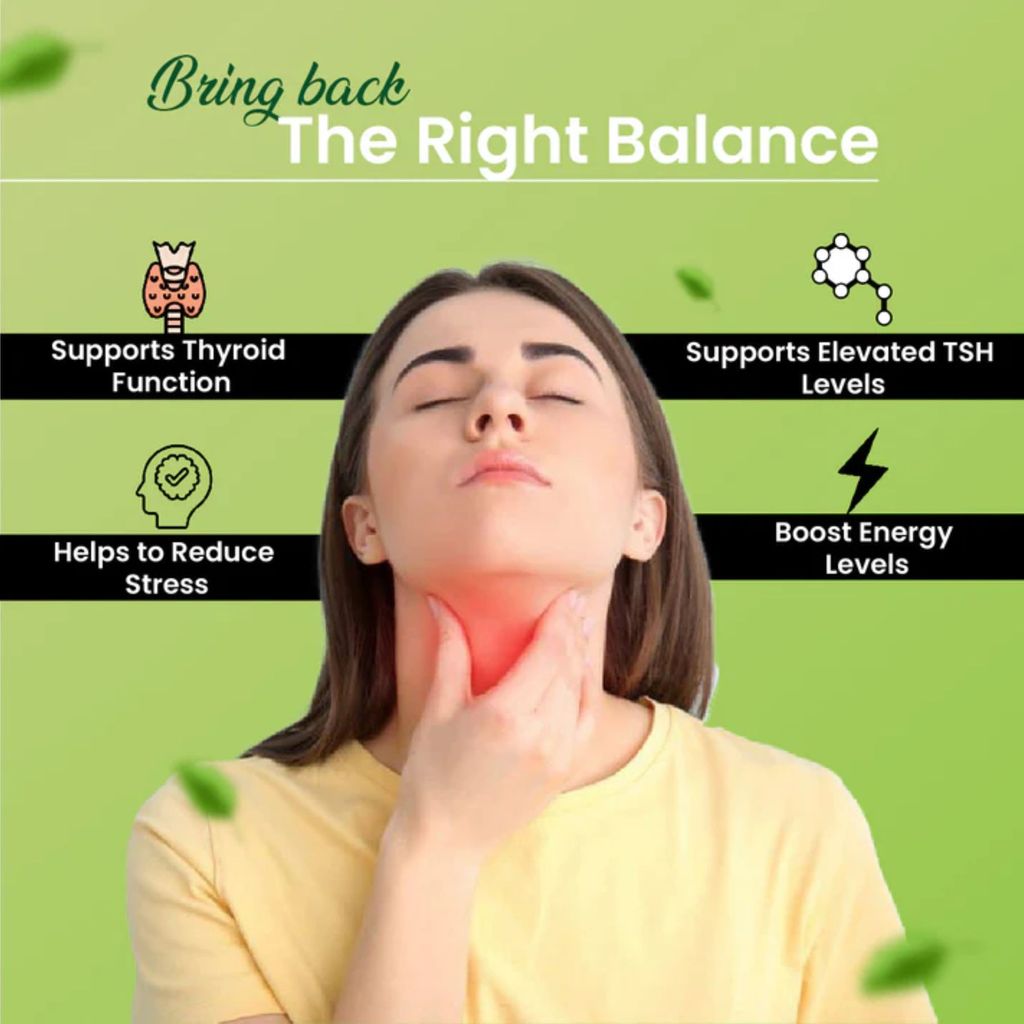 Cipzer Thyrocip (60 Capsules): Ayurvedic Support for Thyroid Balance and Metabolic Health view 2